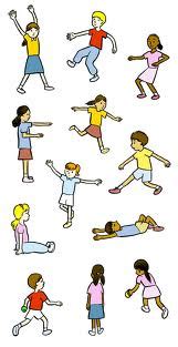 physical education basic movements - Clip Art Library