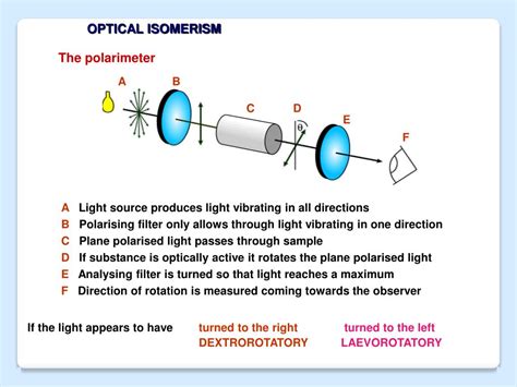 PPT - OPTICAL ISOMERISM PowerPoint Presentation, free download - ID:2203073