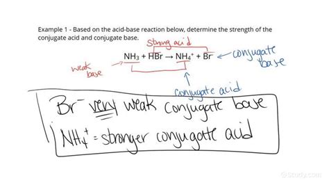 Conjugate Acid Base Worksheet - Worksheets For Kindergarten