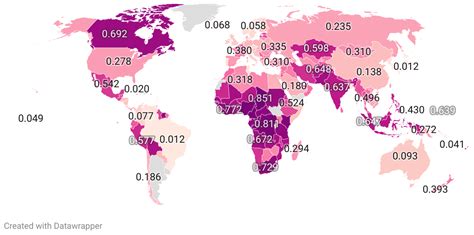 Most Diverse Countries