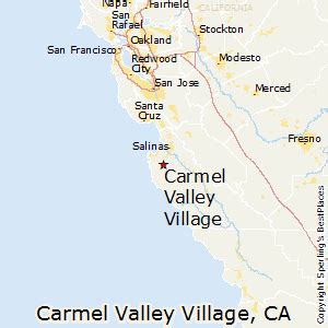 Best Places to Live in Carmel Valley Village, California