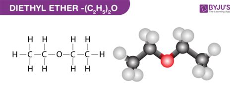 Diethyl Ether (C2H5)2O - Structure, Synthesis, Properties and Uses