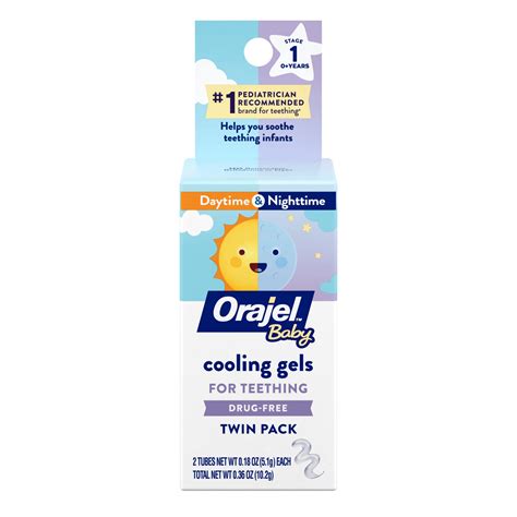 Can You Use Baby Orajel On Teething Puppies