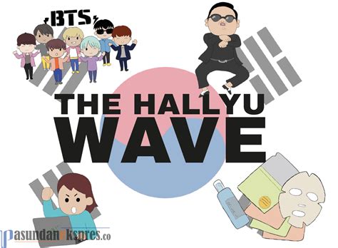 Peradaban Maju Terinspirasi Dari Hallyu? Halu! - Pasundan Ekspres