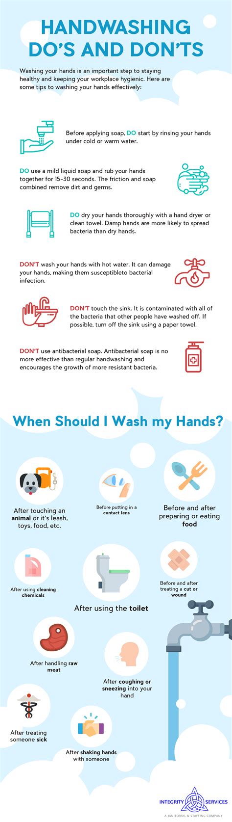 Handwashing Infographic - Integrity Services