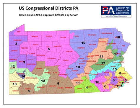 The Federalist: Pennsylvania Congressional-Based Electoral College Plan