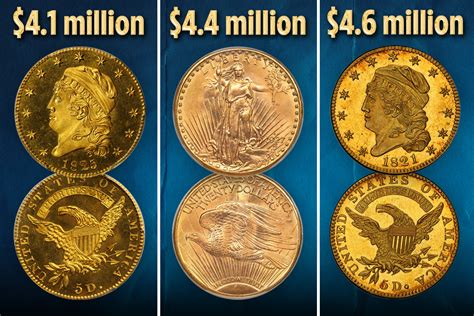 Most valuable US coins to have sold at auction for up to $4million last ...