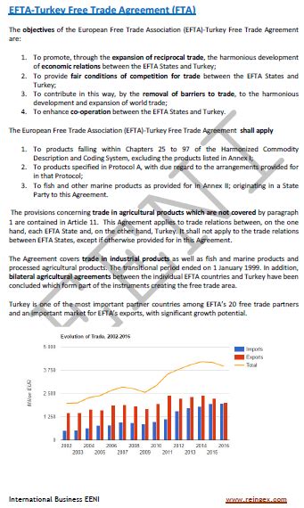 European Free Trade Association (EFTA)