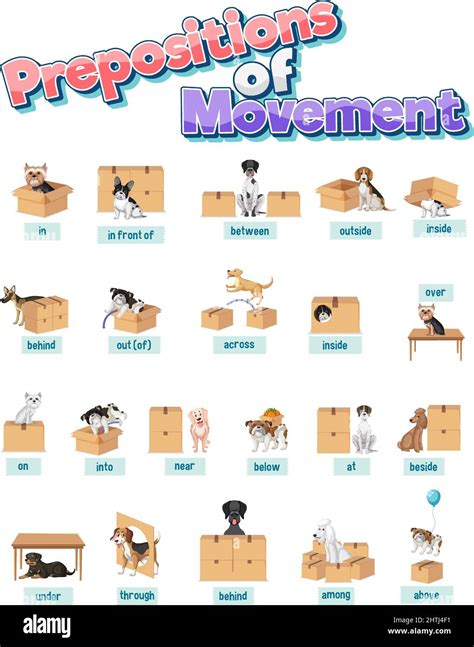 Prepositions of movement set illustration Stock Vector Image & Art - Alamy