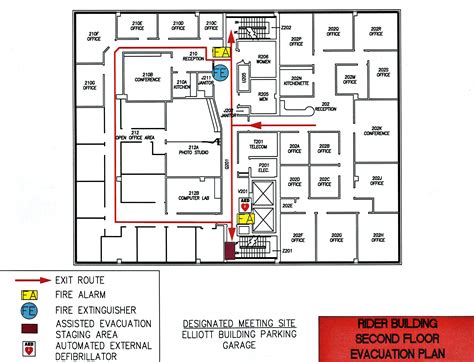 evacuation map - screaming red ass sock monkey