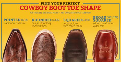 Why Are Cowboy Boots Pointed? - PostureInfoHub