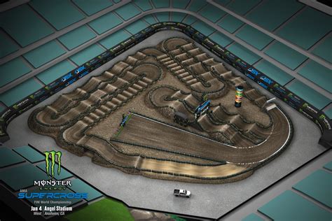 2020 Monster Energy AMA Supercross Tracks - Racer X