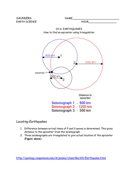 Triangulation Worksheet