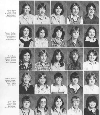 Randleman High School Alumni, Yearbooks, Reunions - Randleman, NC - Classmates