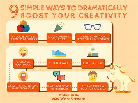 9 Ways To Dramatically Improve Your Creativity – The Mission – Medium