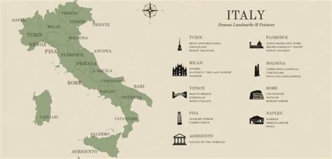 The Ultimate Map of Italy's Landmarks - Olive Tree Escapes