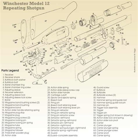 Winchester 12: Exploded View and Assembly | An Official Journal Of The NRA