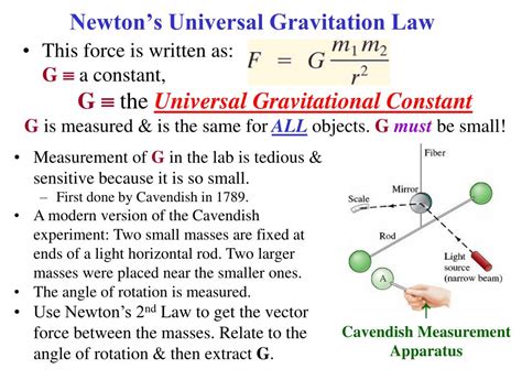 Newtons Universal Law Of Gravitation Worksheet