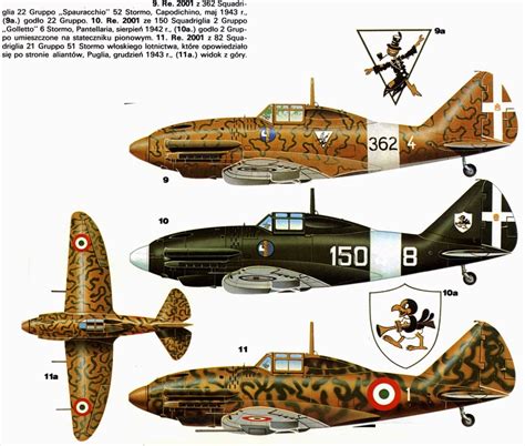 Italian Aircraft of WWII: ITALIAN AIRCRAFT MARKINGS