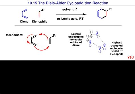 Ch. 10 – Conjugation in Alkadienes and Allylic Systems - ppt download