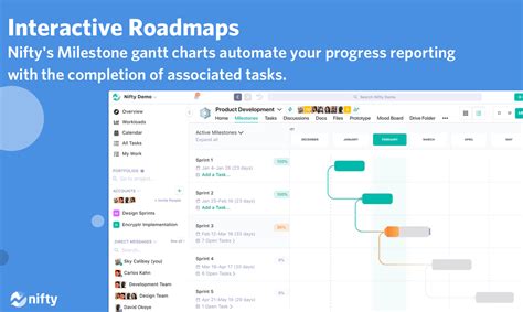 What Are Scrum Artifacts and How Do I Use Them? | Nifty Blog