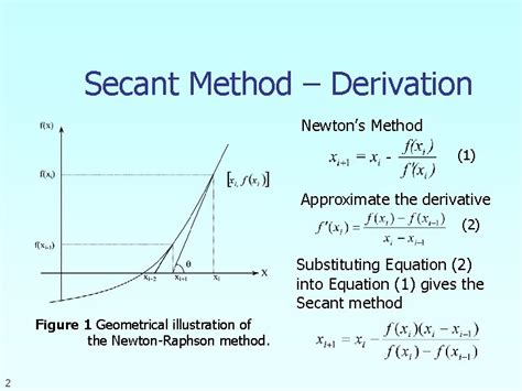 Secant Method Secant Method Derivation Newtons Method 1