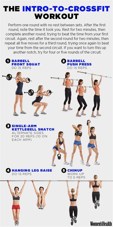 A 5-Move Intro to CrossFit | Crossfit workouts, Easy workouts, Health magazine