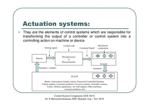 Lecture 17 actuation systems