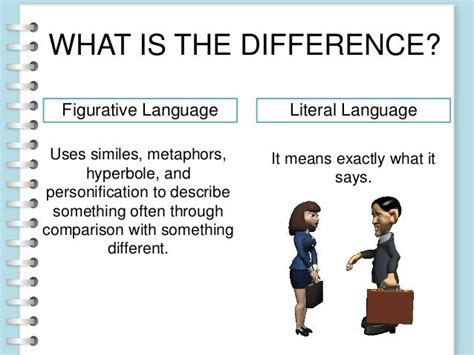 Literal and Figurative Language