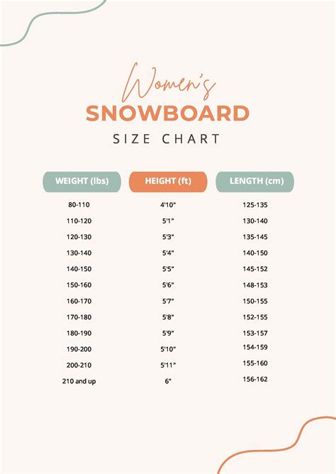 Snowboard Binding Size Chart in PDF - Download | Template.net