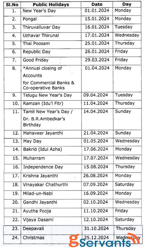 Unlocking TN Govt 2024 Calendar : G.O.(Ms) No.692 For Tamil Nadu State ...