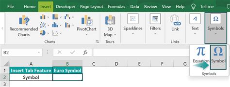 Euro Symbol In Excel - Top 4 Methods, Step by Step Examples