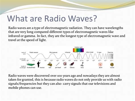 Radio Waves