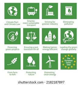 European Green Deal Set Isolated Icons Stock Vector (Royalty Free ...