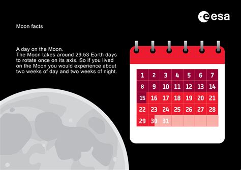 ESA - Moon facts – A day on the Moon