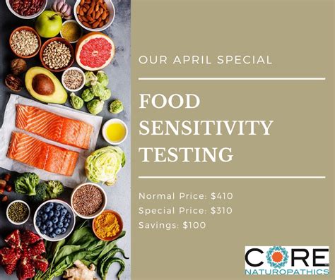 Core Naturopathics | Food Sensitivity Test - April Special