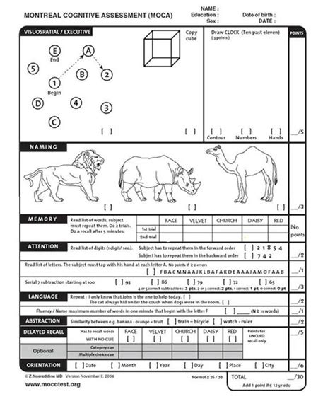 MONTREAL COGNITIVE ASSESSMENT (Evaluación cognitiva montreal)- MOCA | Home Environment