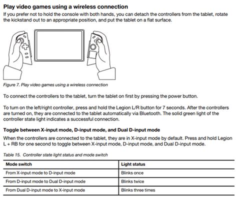 Controller Modes : r/LegionGo