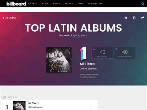 Latin Albums | Billboard