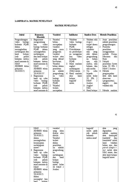 Contoh Matriks Penelitian