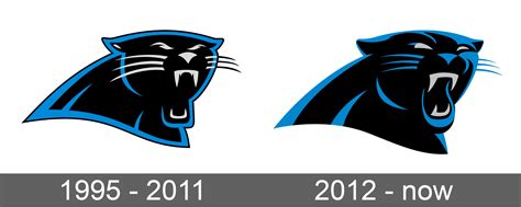Nfl Panthers Logo
