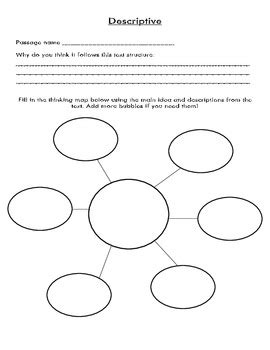 Text Structure Graphic Organizers by Simply Sassy in 4th Grade | TPT