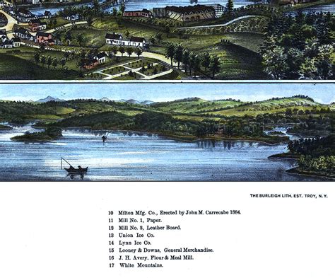 Milton, NH in 1888 - Bird's Eye View Map, Aerial, Panorama, Vintage, Antique, Reproduction ...