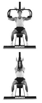 Soloflex Workout Routine | EOUA Blog