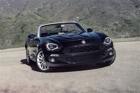 2018 FIAT 124 Spider Convertible Pricing - For Sale | Edmunds