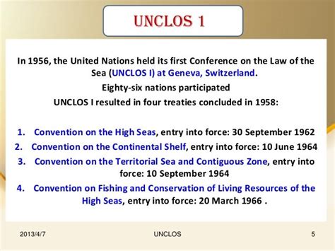 Unclos