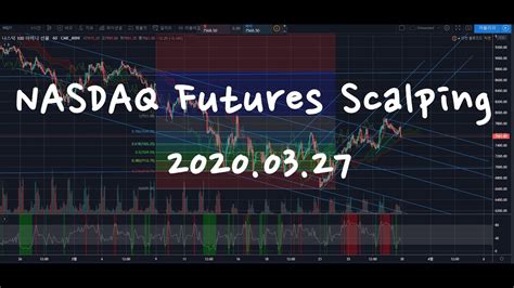 [2020.03.27] Futures Trading (Nasdaq) - YouTube