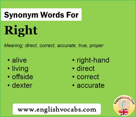 Synonym for Teach, what is synonym word Teach - English Vocabs