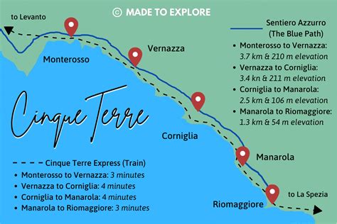 Cinque Terre Itinerary: 3 Days in The Most Charming Place in Italy! - Made to Explore