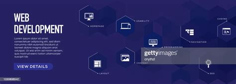 Web Development Banner Design High-Res Vector Graphic - Getty Images